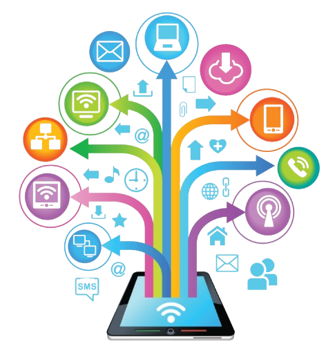 Benefits of Social media marketing